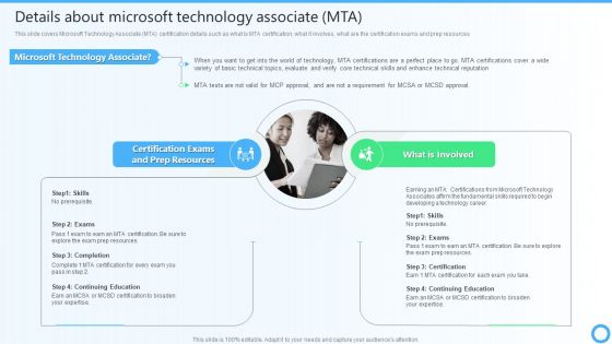 Details About Microsoft Technology Associate MTA IT Certifications To Enhance Guidelines PDF Details About Microsoft Technology Associate MTA IT Certifications To Enhance Guidelines PDF