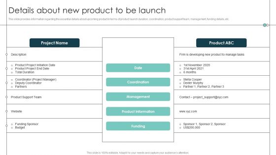 Details About New Product To Be Launch Product Release Commencement Diagrams PDF