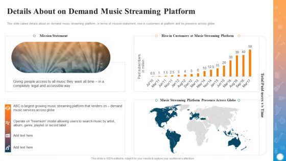 Details About On Demand Music Streaming Platform Pictures PDF