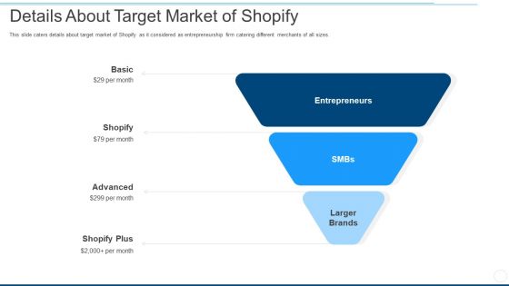 details about target market of shopify ppt slides example pdf