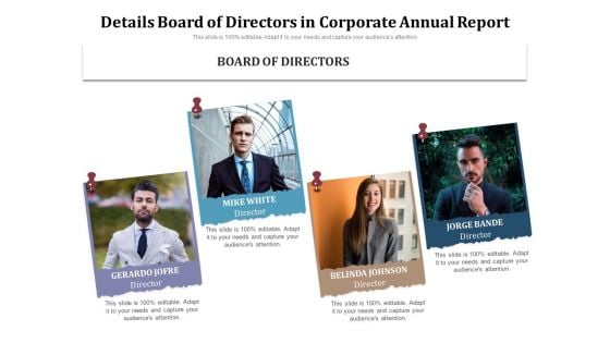 Details Board Of Directors In Corporate Annual Report Ppt PowerPoint Presentation File Gallery PDF Details Board Of Directors In Corporate Annual Report Ppt PowerPoint Presentation File Gallery PDF