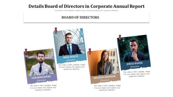 Details Board Of Directors In Corporate Annual Report Ppt PowerPoint Presentation File Gallery PDF