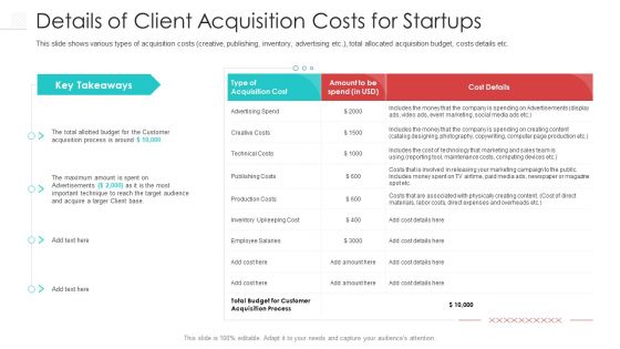 Details Of Client Acquisition Costs For Startups Pictures PDF