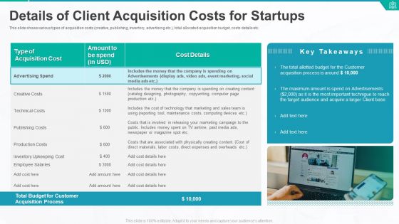 Details Of Client Acquisition Costs For Startups Ppt Portfolio Model PDF