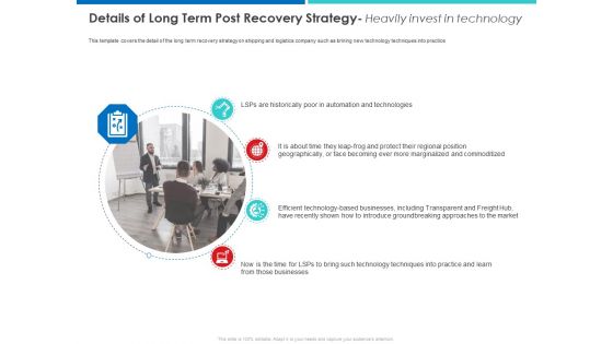 Details Of Long Term Post Recovery Strategy Heavily Invest In Technology Diagrams PDF