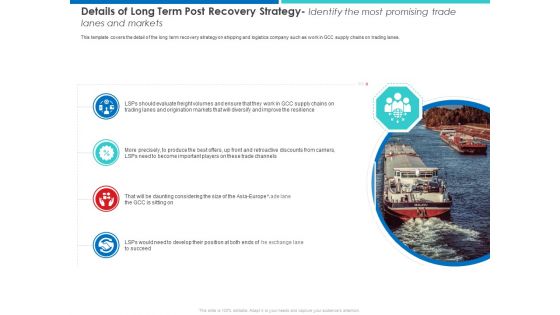 Details Of Long Term Post Recovery Strategy Identify The Most Promising Trade Lanes And Markets Inspiration PDF