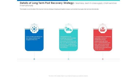 Details Of Long Term Post Recovery Strategy Seamless Best In Class Supply Chain Services Internationally Topics PDF