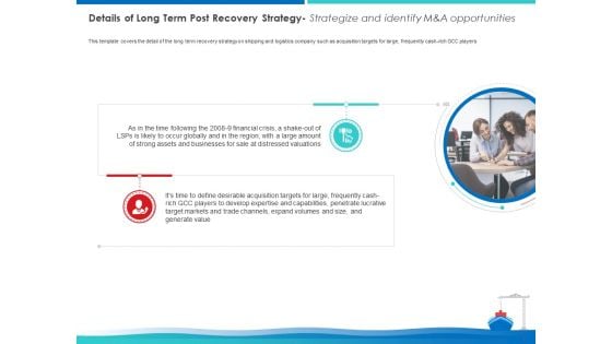 Details Of Long Term Post Recovery Strategy Strategize And Identify Manda Opportunities Diagrams PDF