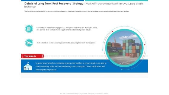 Details Of Long Term Post Recovery Strategy Work With Governments To Improve Supply Chain Resilience Introduction PDF