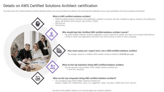 Details On Aws Certified Solutions Architect Certification Brochure PDF