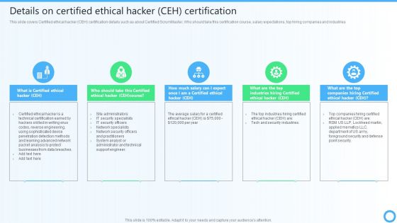 Details On Certified Ethical Hacker CEH Certification IT Certifications To Enhance Slides PDF Details On Certified Ethical Hacker CEH Certification IT Certifications To Enhance Slides PDF