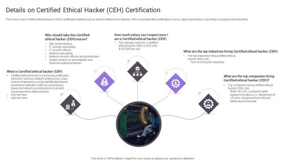 Details On Certified Ethical Hacker CEH Certification Summary PDF Details On Certified Ethical Hacker CEH Certification Summary PDF
