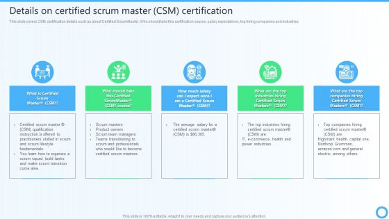 Details On Certified Scrum Master CSM Certification IT Certifications To Enhance Infographics PDF