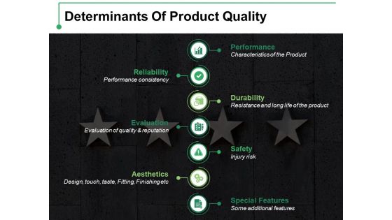 Determinants Of Product Quality Ppt PowerPoint Presentation Infographic Template Outline