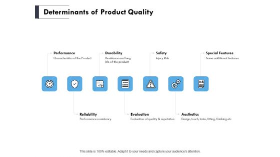 Determinants Of Product Quality Ppt PowerPoint Presentation Model Layouts Determinants Of Product Quality Ppt PowerPoint Presentation Model Layouts