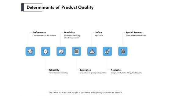 Determinants Of Product Quality Ppt PowerPoint Presentation Model Layouts