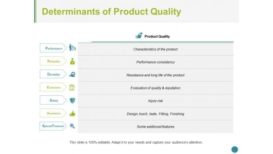 Determinants Of Product Quality Ppt PowerPoint Presentation Portfolio Graphics Example