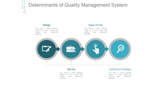 Determinants Of Quality Management System Ppt PowerPoint Presentation Visual Aids