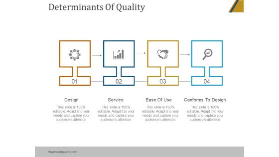 Determinants Of Quality Ppt PowerPoint Presentation Show