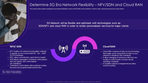 Determine 5G Era Network Flexibility NFV SDN And Cloud RAN Elements PDF
