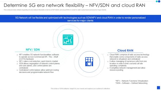 Determine 5G Era Network Flexibility Nfv Sdn And Cloud Ran Summary PDF