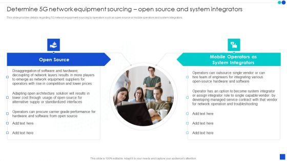 Determine 5G Network Equipment Sourcing Open Source And System Integrators Rules PDF