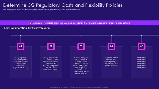 Determine 5G Regulatory Costs And Flexibility Policies 5G Network Architecture Instructions Sample PDF