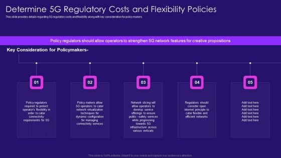 Determine 5G Regulatory Costs And Flexibility Policies 5G Network Architecture Instructions Sample PDF Determine 5G Regulatory Costs And Flexibility Policies 5G Network Architecture Instructions Sample PDF