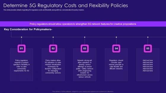 Determine 5G Regulatory Costs And Flexibility Policies 5G Network Architecture Instructions Sample PDF