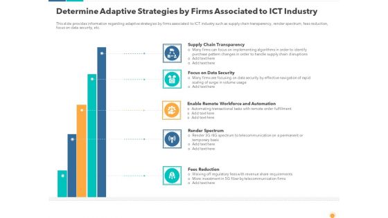 Determine Adaptive Strategies By Firms Associated To Ict Industry Clipart PDF