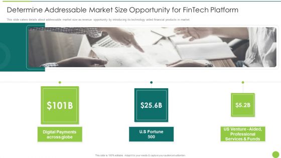 Determine Addressable Market Size Opportunity For Fintech Platform Formats PDF