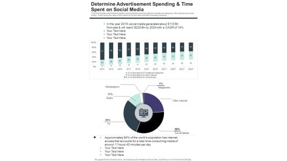 Determine Advertisement Spending And Time Spent On Social Media One Pager Documents