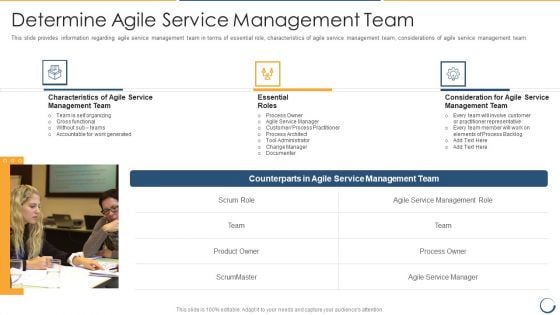 Determine Agile Service Management Team Themes PDF