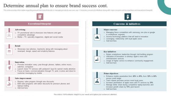 Determine Annual Plan To Ensure Brand Success Clipart PDF