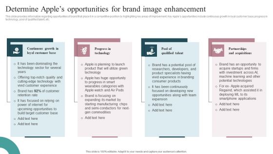Determine Apples Opportunities For Brand Image Enhancement Guidelines PDF