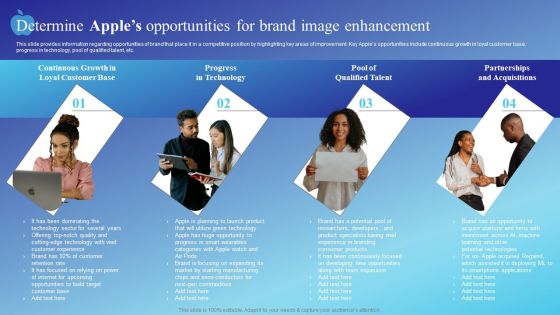 Determine Apples Opportunities For Brand Image Enhancement Rules PDF