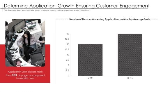 Determine Application Growth Ensuring Customer Engagement Elements PDF