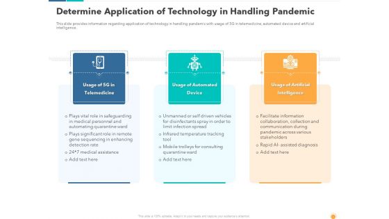 Determine Application Of Technology In Handling Pandemic Graphics PDF