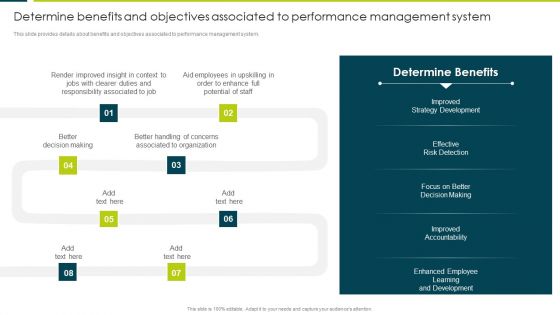 Determine Benefits And Objectives Associated To Performance Management System Pictures PDF