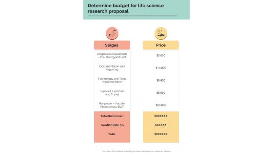 Determine Budget For Life Science Research Proposal One Pager Sample Example Document