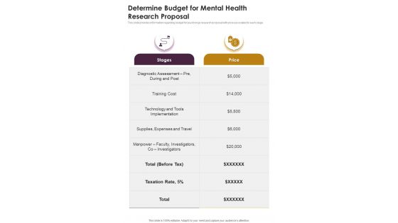 Determine Budget For Mental Health Research Proposal One Pager Sample Example Document