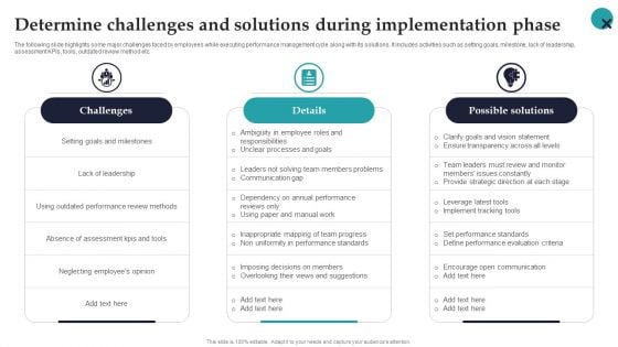 Determine Challenges And Solutions During Implementation Phase Employee Performance Management Clipart PDF