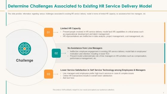 Determine Challenges Associated To Existing HR Service Delivery Model Sample PDF Determine Challenges Associated To Existing HR Service Delivery Model Sample PDF