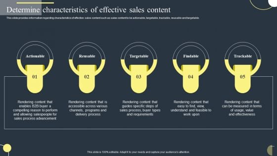 Determine Characteristics Of Effective Sales Content Diagrams PDF Determine Characteristics Of Effective Sales Content Diagrams PDF