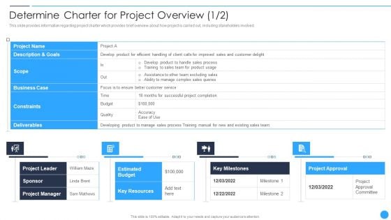 Determine Charter For Project Overview Playbook For Project Product Administration Brochure PDF