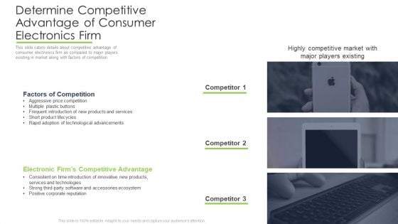 Determine Competitive Advantage Of Consumer Electronics Firm Ppt Infographic Template Files PDF