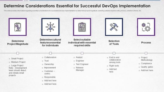 Determine Considerations Essential For Successful Devops Implementation Formats PDF