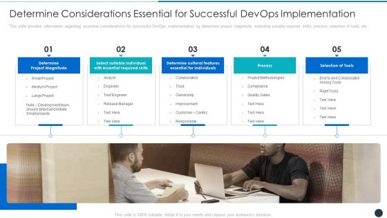 Determine Considerations Essential For Successful Devops Implementation Rules PDF