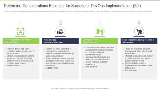 Determine Considerations Essential For Successful Devops Implementation Teams Formats PDF