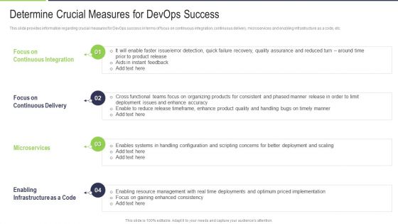 Determine Crucial Measures For Devops Success Clipart PDF Determine Crucial Measures For Devops Success Clipart PDF